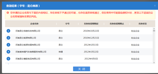 辦理公司營(yíng)業(yè)執照流程