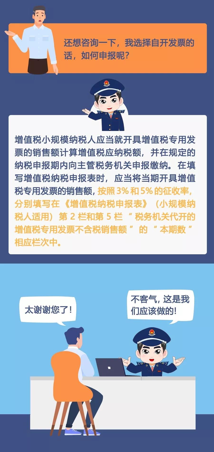 小規模納稅人自開(kāi)專(zhuān)票