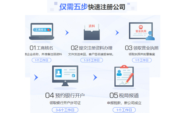 鄭州網(wǎng)上辦理注冊公司流程介紹