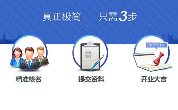 鄭州市高新區營(yíng)業(yè)執照網(wǎng)上辦理流程