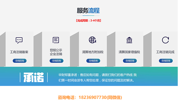 鄭州如何注銷(xiāo)餐飲店營(yíng)業(yè)執照（餐飲店營(yíng)業(yè)執照注銷(xiāo)流程）