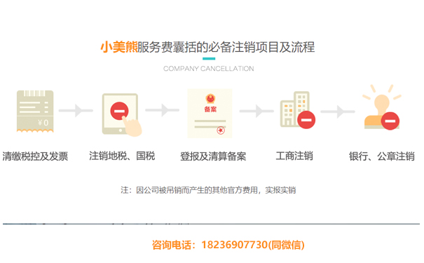 鄭州高新區個(gè)體戶(hù)注銷(xiāo)流程