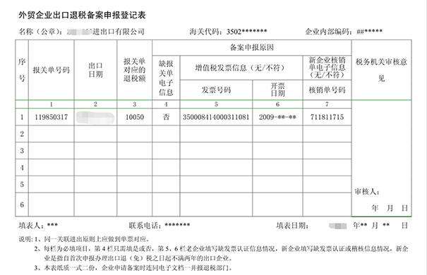 鄭州管城區注冊外貿公司案例解析