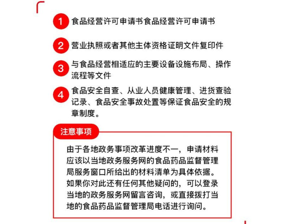 辦理小餐飲經(jīng)營(yíng)許可證需要什么材料