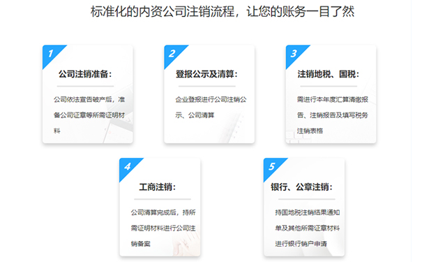 河南工商注銷(xiāo)代辦營(yíng)業(yè)執照流程