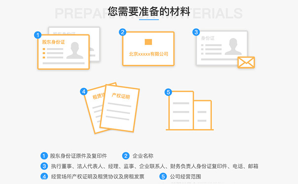 鄭州惠濟區建筑垃圾處理需要辦什么手續