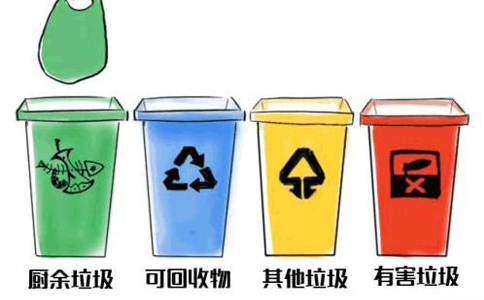 鄭州醫療垃圾回收公司審批流程(醫療廢物公司怎么注冊)