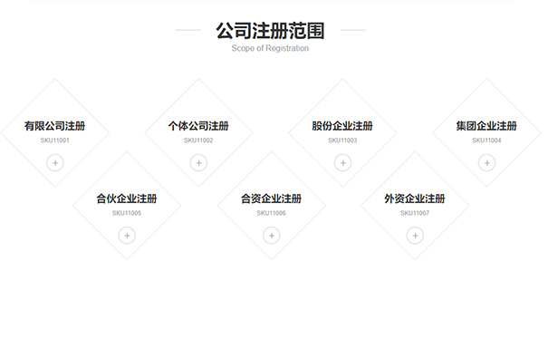 鄭州兩人成立公司企業(yè)類(lèi)型怎么填(兩人合伙企業(yè)類(lèi)型)