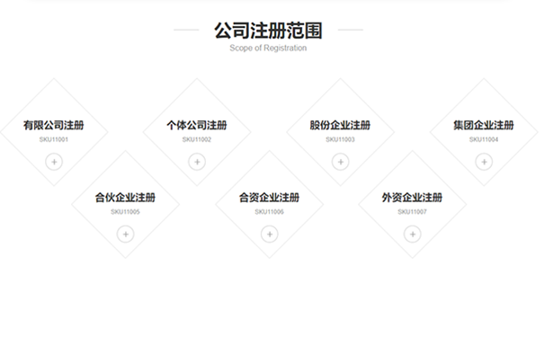 鄭州注冊小規模企業(yè)類(lèi)型怎么填寫(xiě)(鄭州怎樣注冊小規模公司)