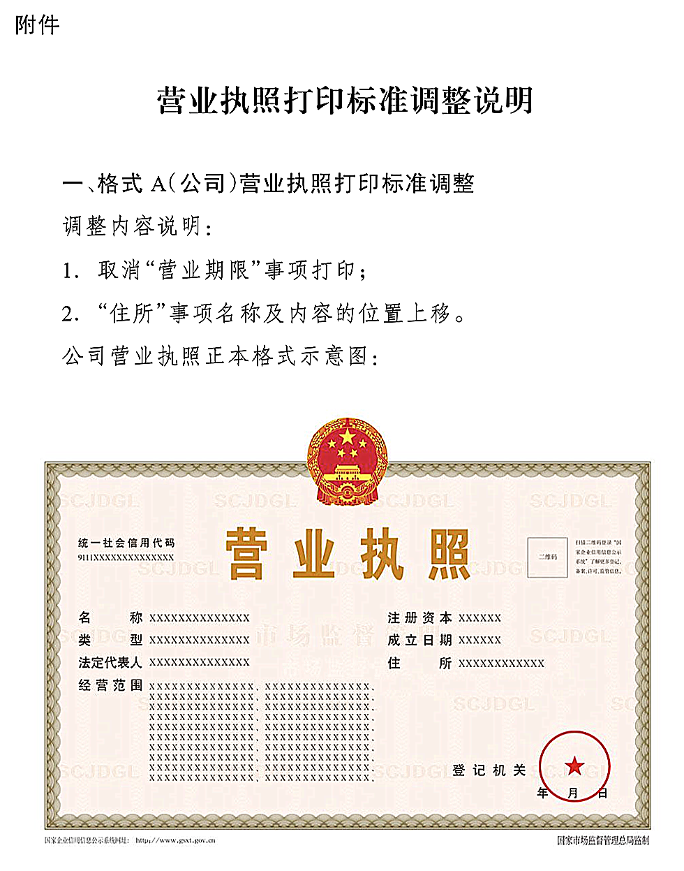 2022新版營(yíng)業(yè)執照變化樣本