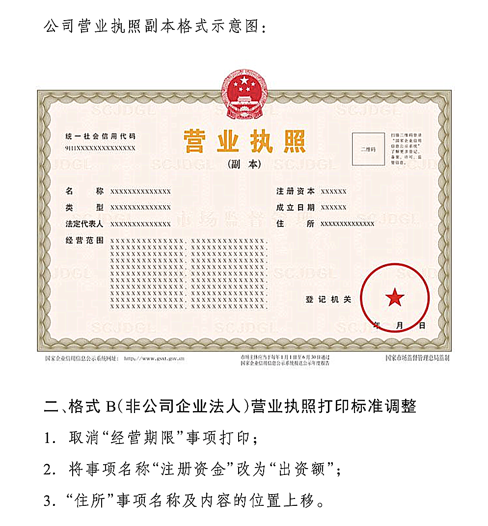 2022年修訂《市場(chǎng)監管總局辦公廳關(guān)于調整營(yíng)業(yè)執照照面事項的通知》