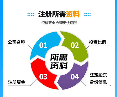 鄭州高新區集團建筑公司注冊資料