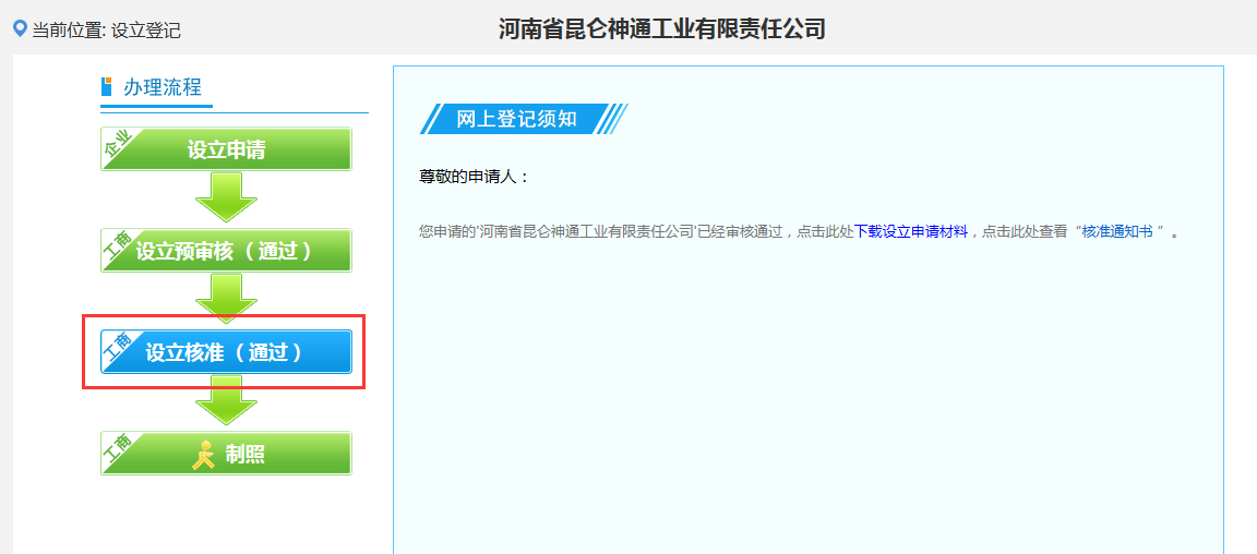 鄭州申請集團公司注冊流程設立流程圖