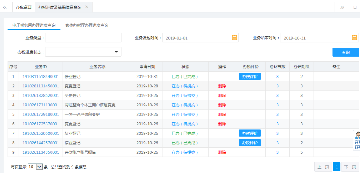 鄭州上街區停業(yè)登記網(wǎng)上辦理流程歷史辦稅操作查詢(xún)