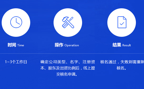 高新區疑難名稱(chēng)核準工商注冊申請材料