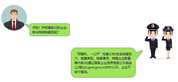 鄭州沒(méi)年報異常怎么辦