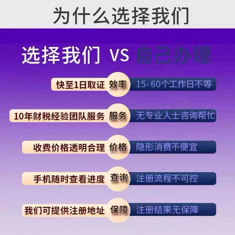 鄭州金水區各工商所地址