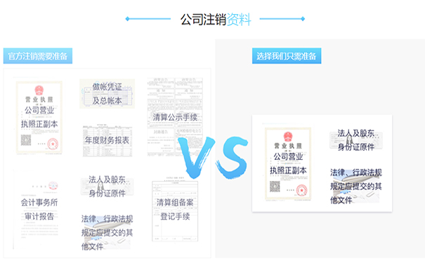 惠濟區注銷(xiāo)木雕公司所需材料