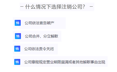 金水區注銷(xiāo)集團公司代理簡(jiǎn)易注銷(xiāo)條件