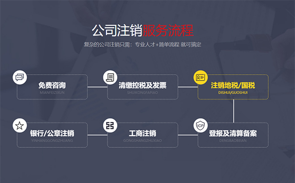 河南農村合作社三證合一注銷(xiāo)流程