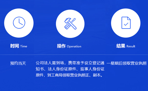 河南工商局企業(yè)名稱(chēng)預先核準辦理材料