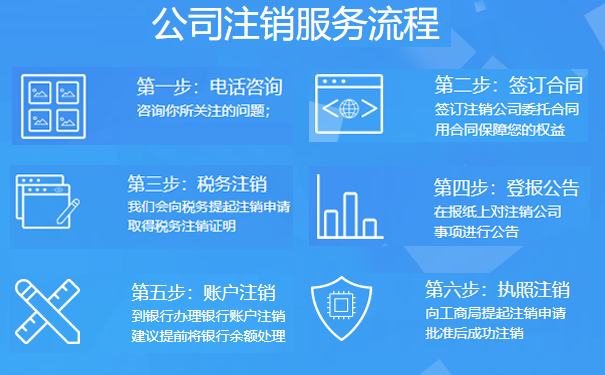 河南掌上登記官網(wǎng)注銷(xiāo)個(gè)體營(yíng)業(yè)執照流程(河南工商執照網(wǎng)上注銷(xiāo))