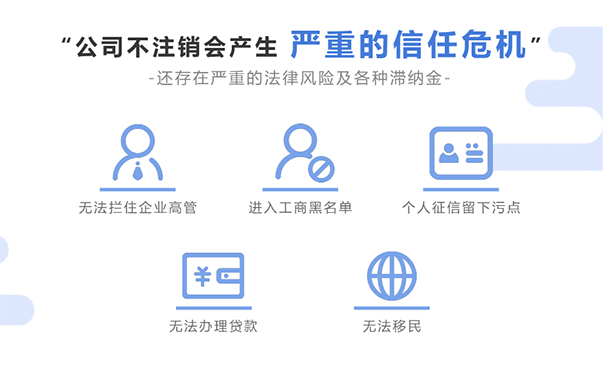 河南工商執照網(wǎng)上注銷(xiāo)拖延不注銷(xiāo)后果