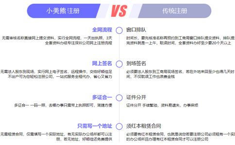 鄭州注冊公司刻章費用