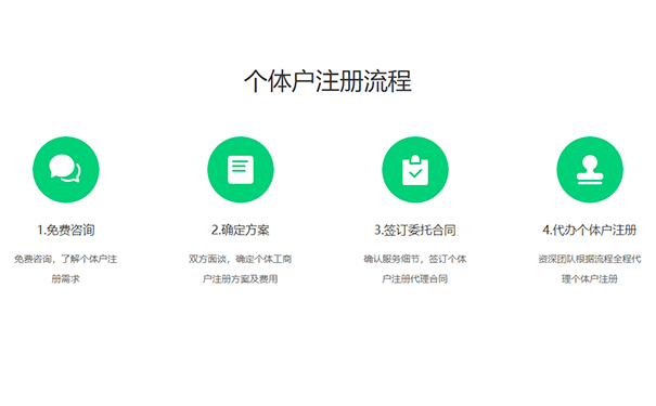 鄭州個(gè)體工商登記辦理辦理流程