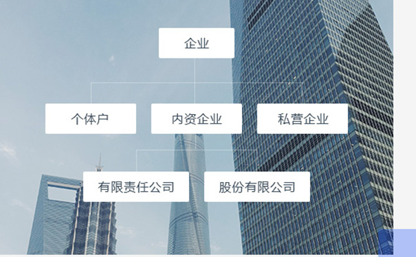 江西省營(yíng)業(yè)執照在線(xiàn)申請流程(江西省營(yíng)業(yè)執照在線(xiàn)申請所需資料)
