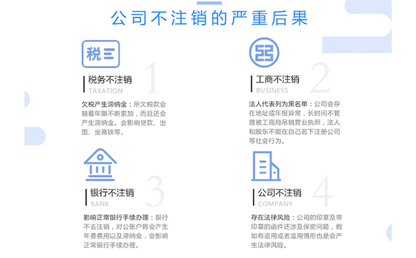 鄭州公司納稅人注銷(xiāo)注意事項
