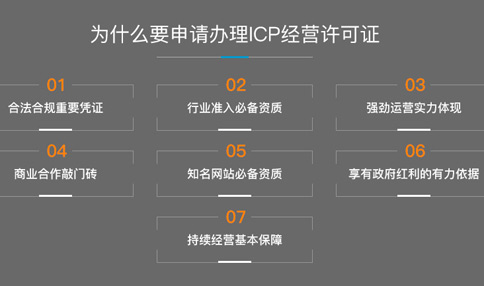 《icp經(jīng)營(yíng)許可證》作用