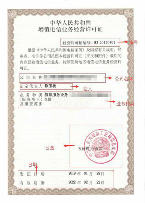 申請icp許可證成功后，樣本是啥樣的