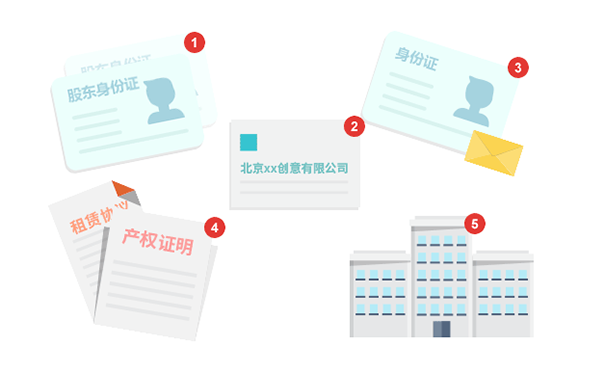營(yíng)業(yè)執照注冊需要什么資料