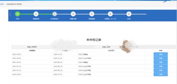 小規模納稅人注銷(xiāo)公司流程01稅務(wù)注銷(xiāo)